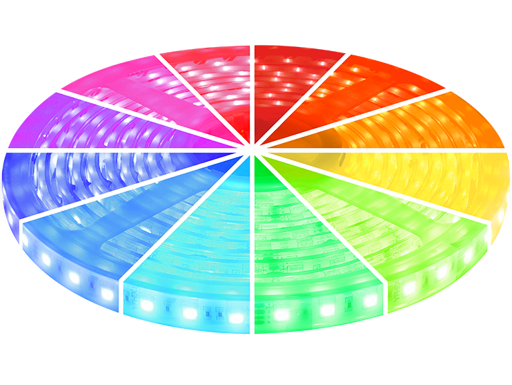 Ruban LED 5m 24V RGB IP68 300 SMD 5050 LEDS