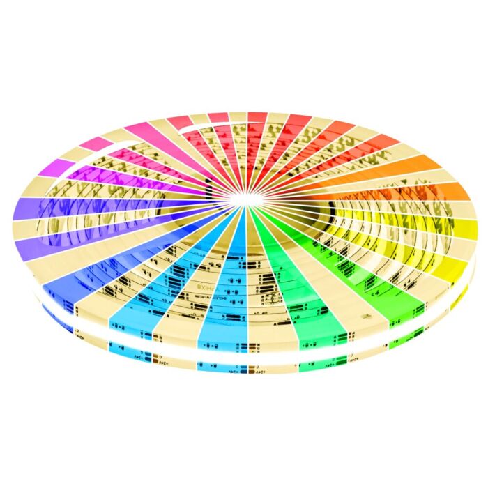 Ruban LED 5m 24V RGBW IP20 COB 840 LEDS